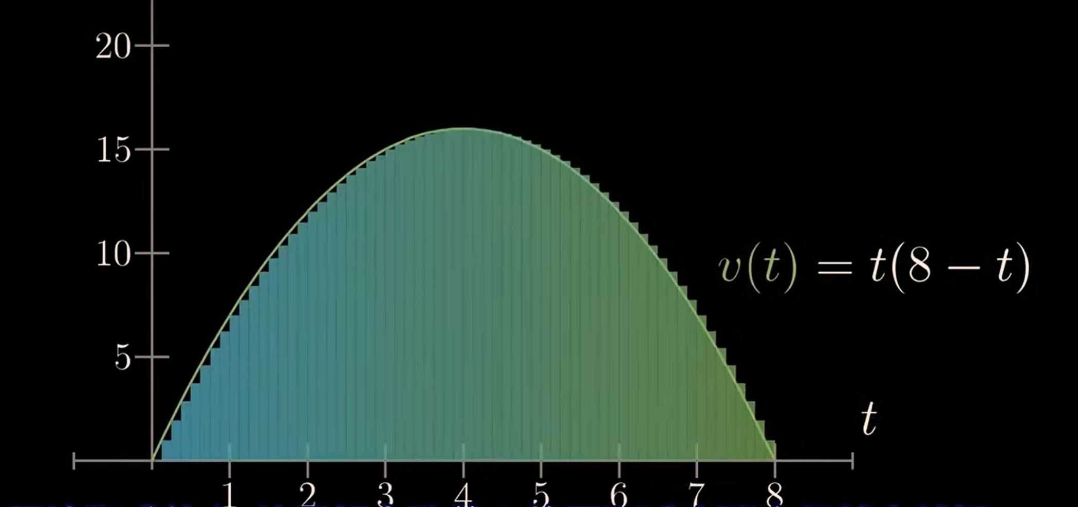 graph1